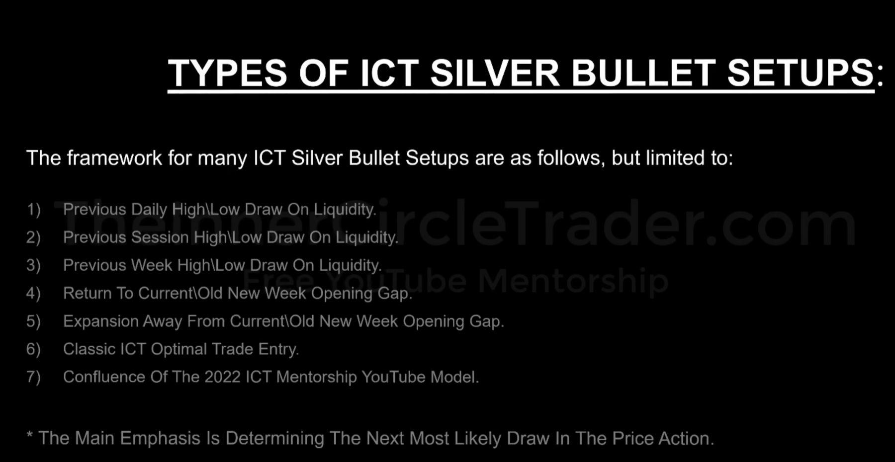 Silver Bullet daily setup criteria